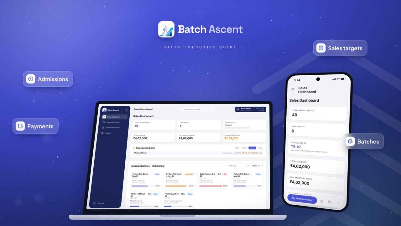 Batch Ascent sales dashboard on laptop and phone