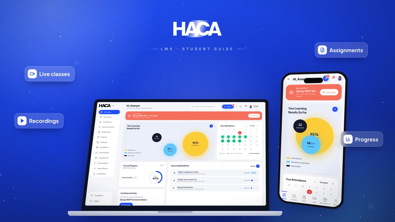 HACA LMS student dashboard on laptop and phone